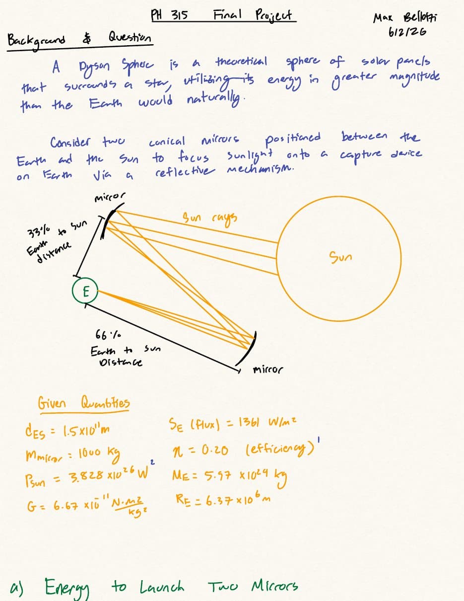 PH 315 final project write-up.